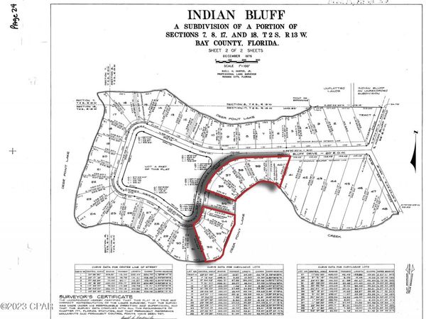 5320 Indian Bluff Drive, Youngstown, FL 32466