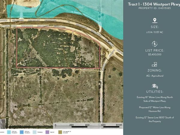 1304 Westport Parkway, Haslet, TX 76177