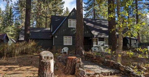 2255 West Lake Boulevard, Tahoe City, CA 96145 Photo