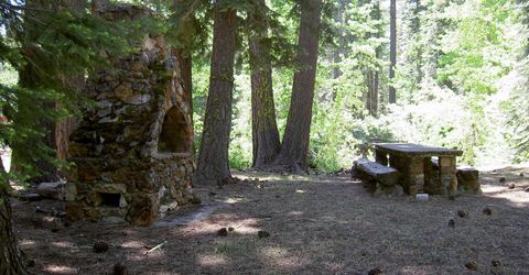 2255 West Lake Boulevard, Tahoe City, CA 96145 Photo