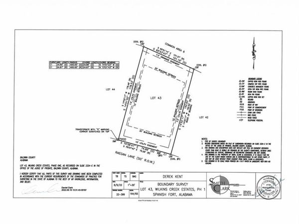 0 Raegan Lane, Daphne, AL 36527