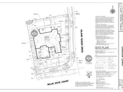 2850 Billie Dove Court, Sparks, NV 89436 Photo