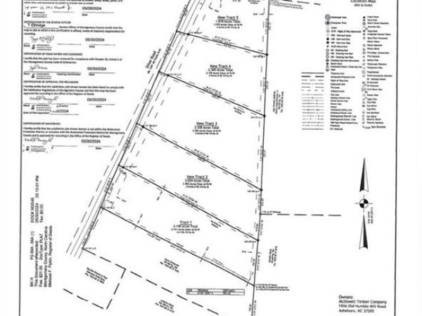 2356 Ether Road , Star, NC 27356