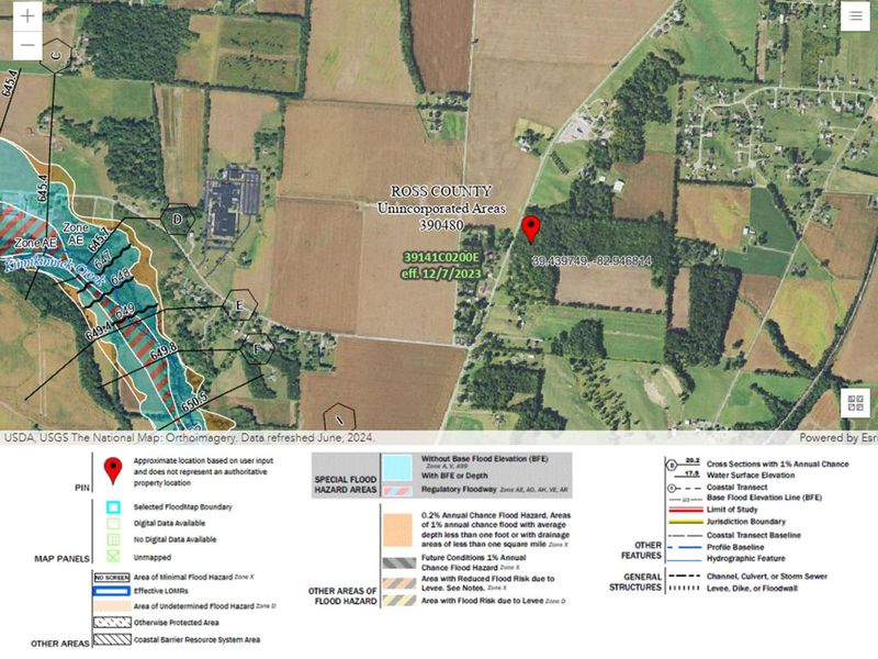 0 State Route 159, Chillicothe, OH 45601 Photo 3