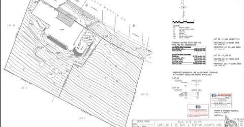 227 S Martin, Zephyr Cove, NV 89448 Photo