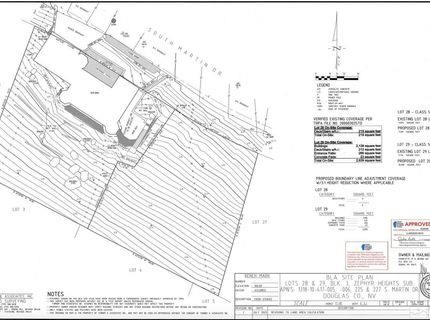 227 S Martin, Zephyr Cove, NV 89448 Photo