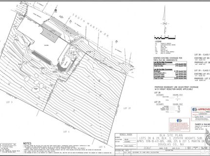 227 S Martin, Zephyr Cove, NV 89448 Photo