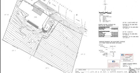 227 S Martin, Zephyr Cove, NV 89448 Photo