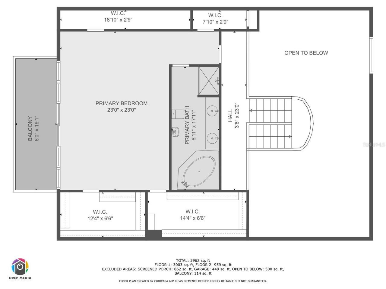 4450 SE 216th Avenue, Morriston, FL 32668 Photo