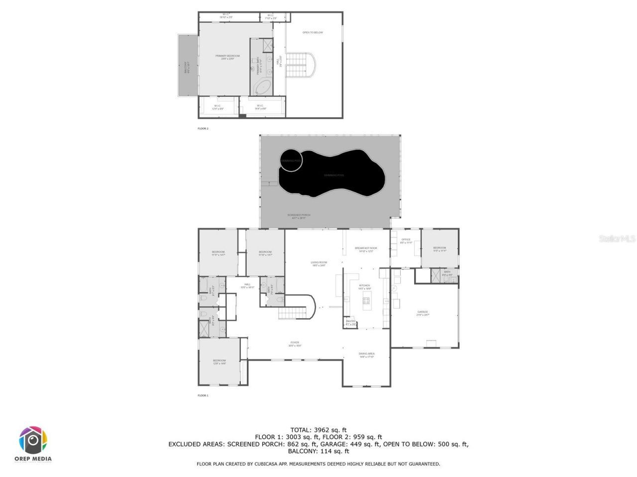 4450 SE 216th Avenue, Morriston, FL 32668 Photo