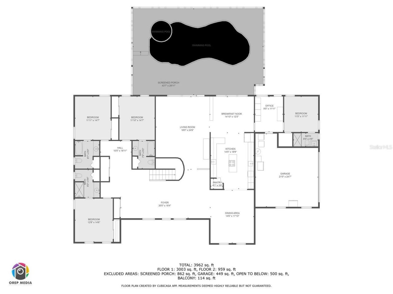 4450 SE 216th Avenue, Morriston, FL 32668 Photo