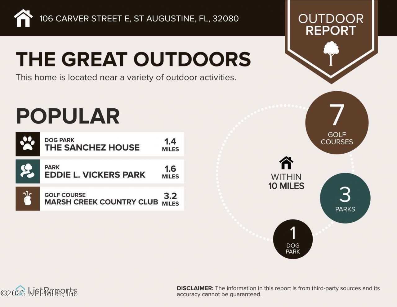 106 Carver Street E, Saint Augustine, FL 32080 Photo