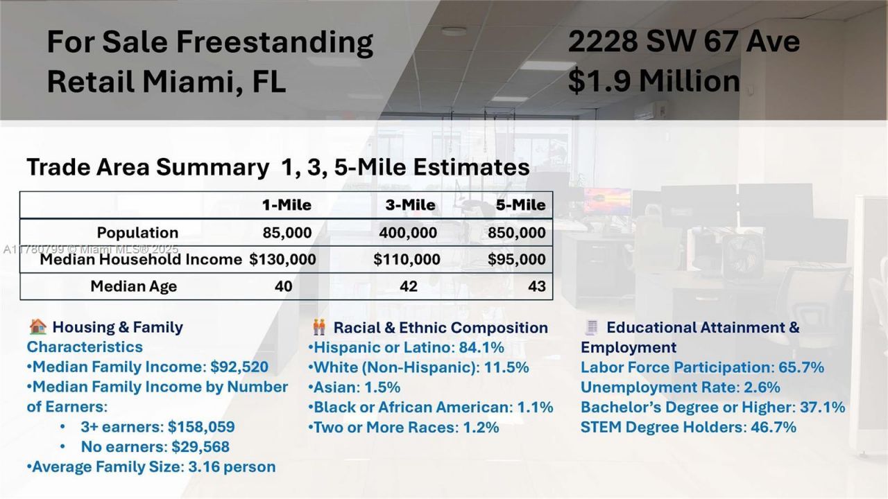 2228 SW 67th Ave, Miami, FL 33155 Photo