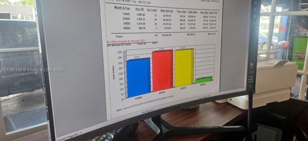 Please Call For Address, Miami, FL 33138 Photo