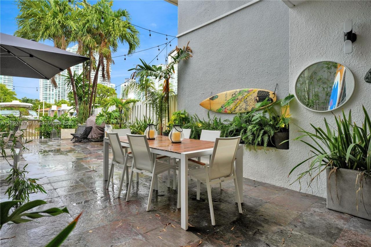 311 Poinciana Dr, Unit 801, Sunny Isles Beach, FL 33160 Photo