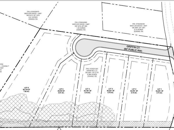 134 Honeycutt Road, Troutman, NC 28166