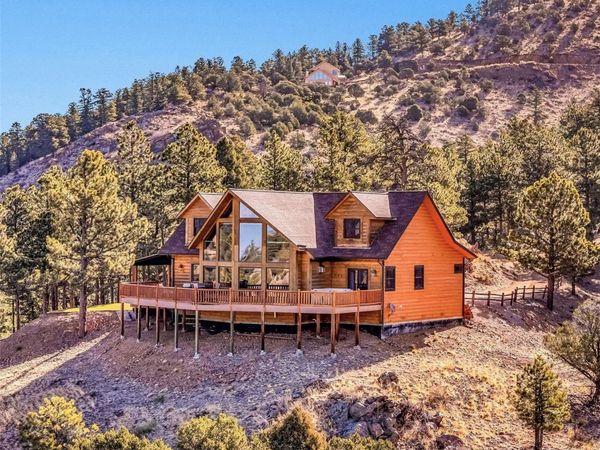 400 Ridge Road, Westcliffe, CO 81252