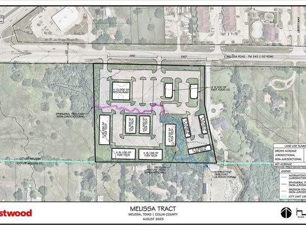 TBD E FM 545 (Melissa Road), Melissa, TX 75454