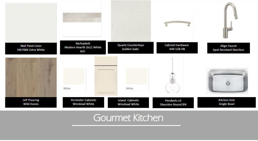 1968 Central Avenue Photo 6