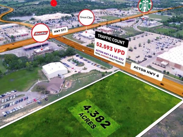 3617 Fm-4 TBD, Granbury, TX 76049