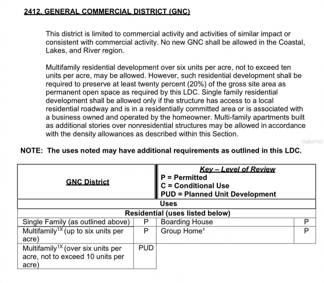 9319 S Florida Avenue, Floral City, FL 34436 Photo