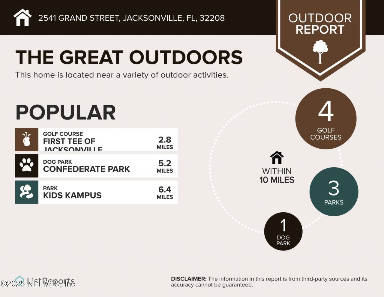 2541 Grand Street, Jacksonville, FL 32208 Photo