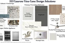 333 Laurens View Lane photo 4