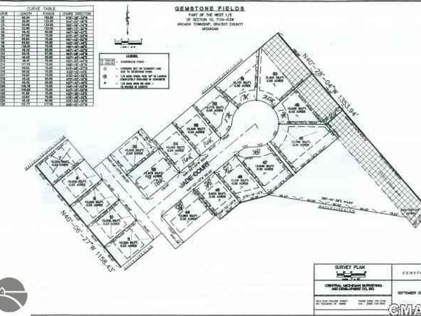 198 Jade Court, Alma, MI 48801