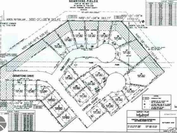 274 Gemstone Drive, Alma, MI 48801