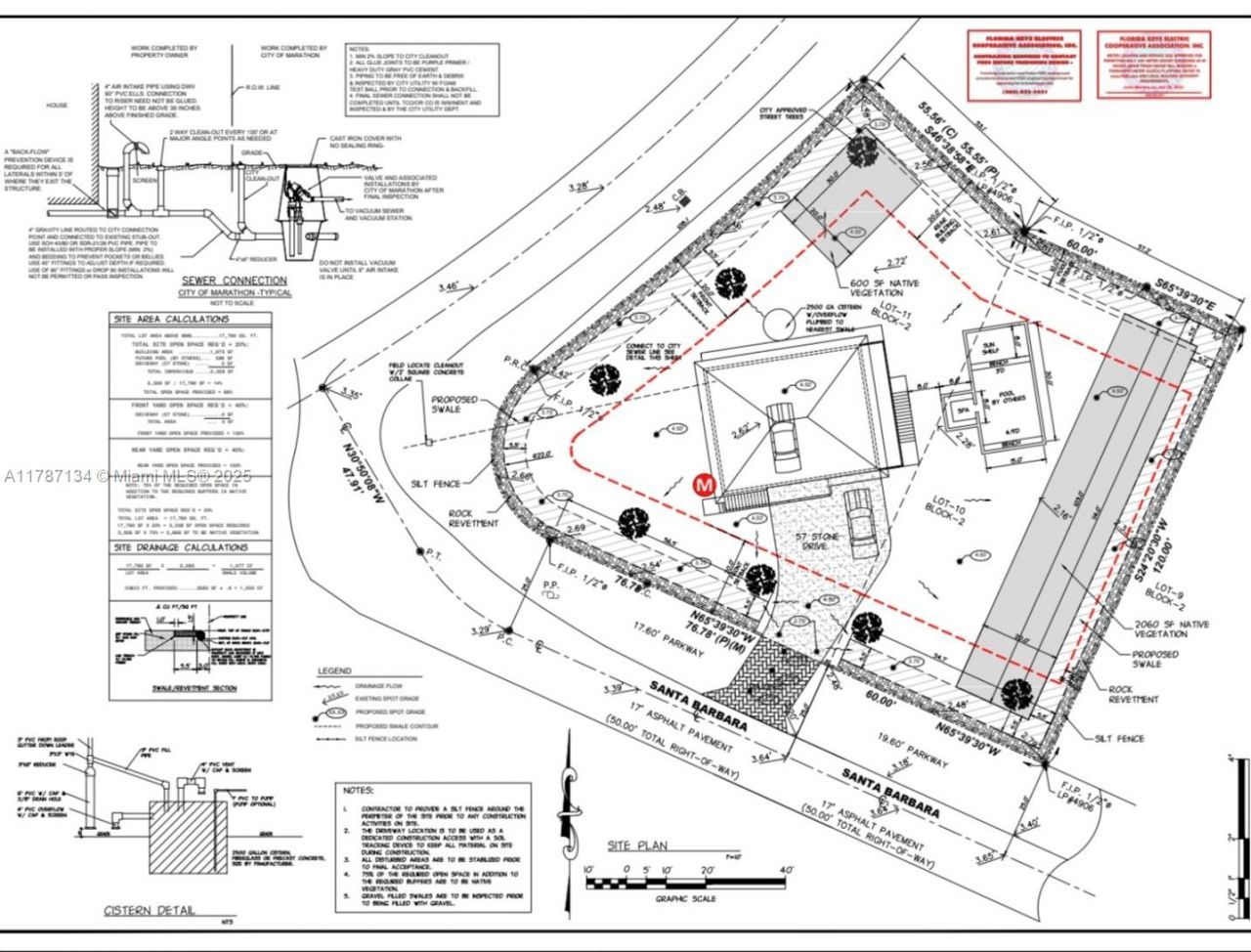 0 Santa Barbara, Marathon, FL 33050 Photo