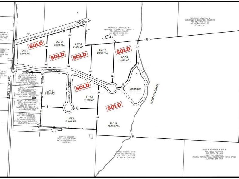 1700 Harvey Lane, Unit Lot 5, Grove City, OH 43123 Photo 7