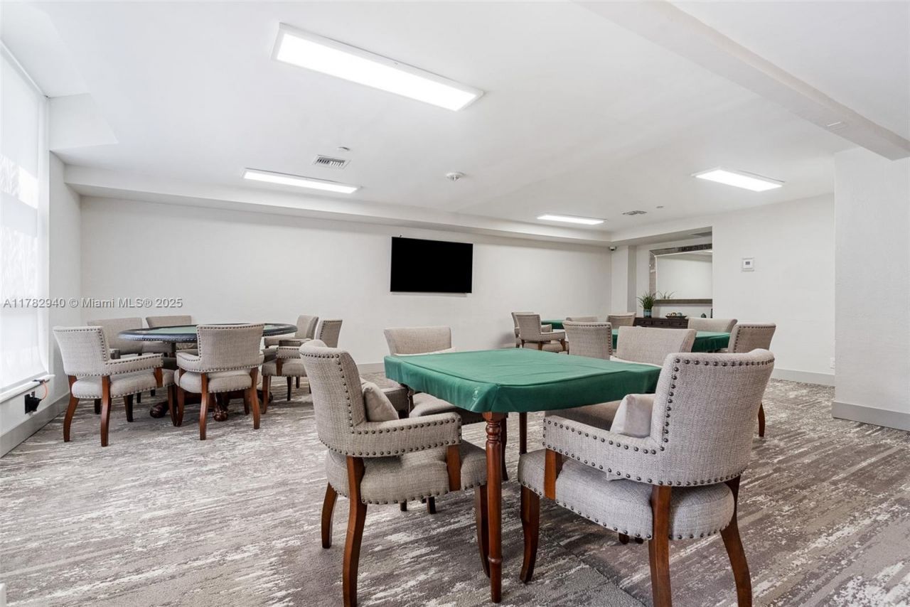 19195 NE 36th Ct, Unit 1506, Aventura, FL 33180 Photo