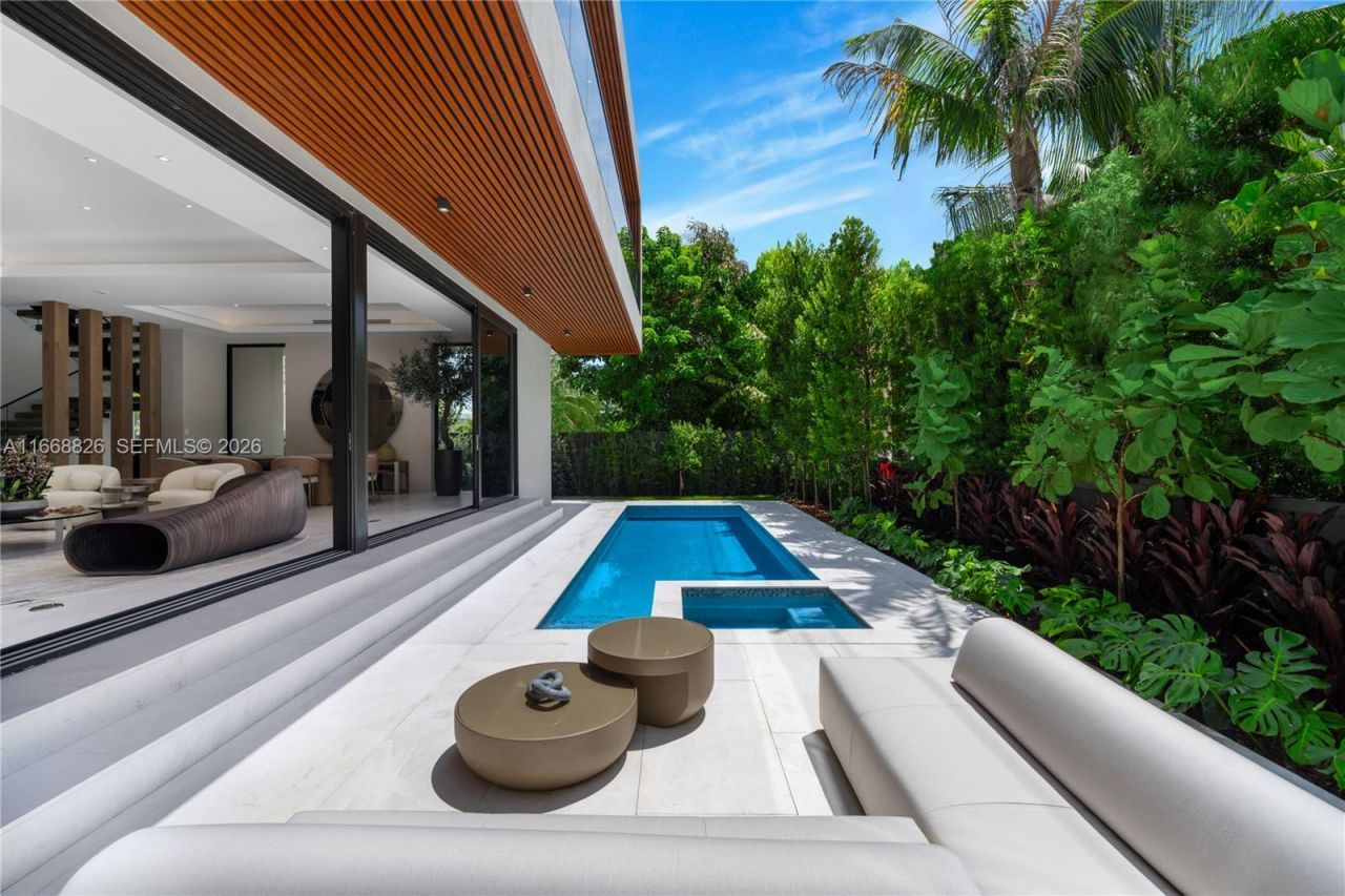 262 189th Ter, Sunny Isles Beach, FL 33160 Photo