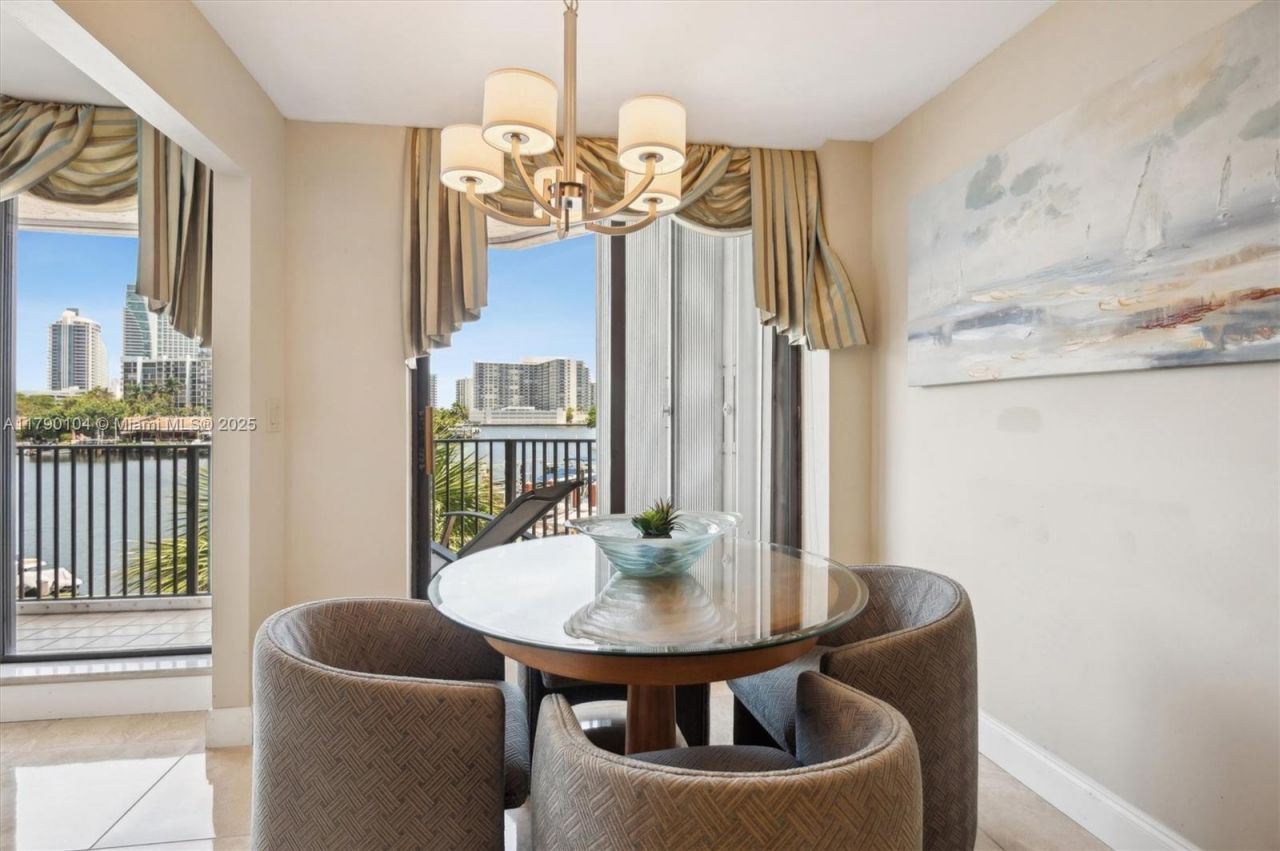 300 Three Islands Blvd, Unit 601, Hallandale Beach, FL 33009 Photo