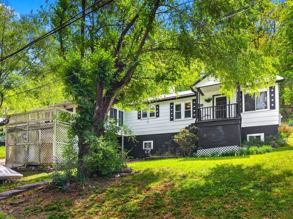 1900 Mountain View Avenue, Kingsport, TN 37664