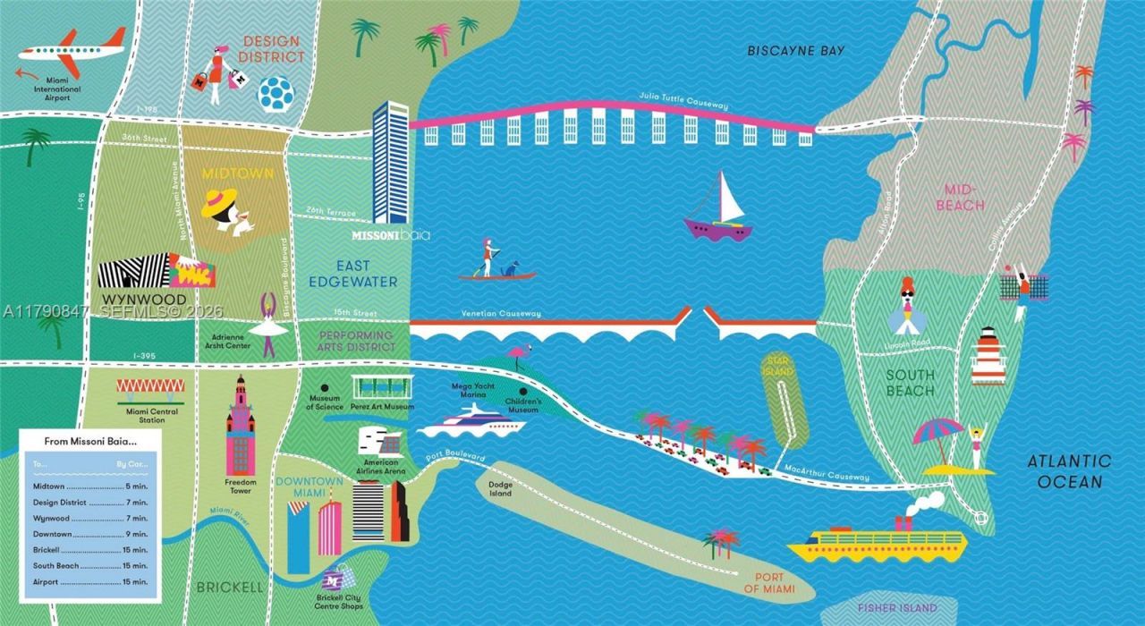 700 NE 26th Ter, Unit TH-403, Miami, FL 33137 Photo