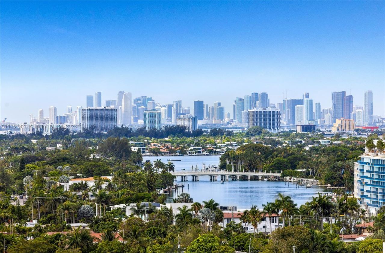 9801 Collins Ave, Unit 17R, Bal Harbour, FL 33154 Photo