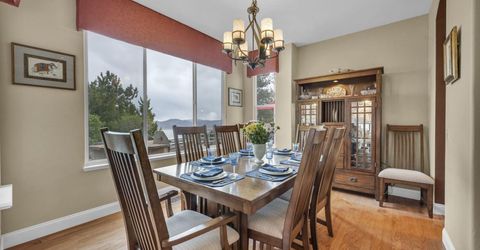 3463 White Mountain Court, Reno, NV 89511 Photo