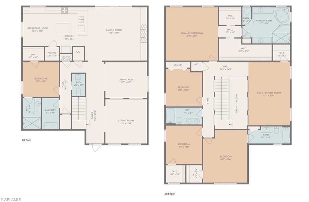 2660 Stonyhill Ct, Cape Coral, FL 33993 Photo