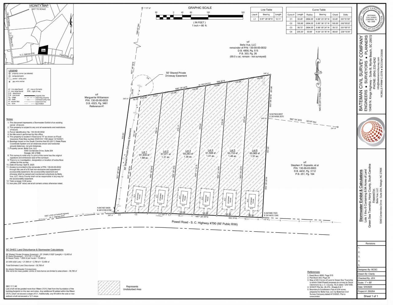 Tbd Powell Rd. Photo 6