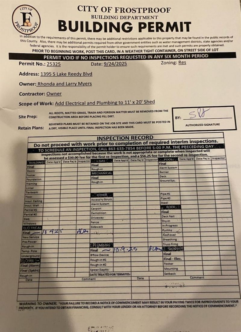 1395 S Lake Reedy Boulevard, Frostproof, FL 33843 Photo