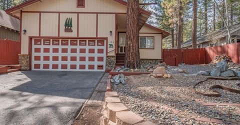 1180 Tokochi Street, South Lake Tahoe, CA 96150 Photo