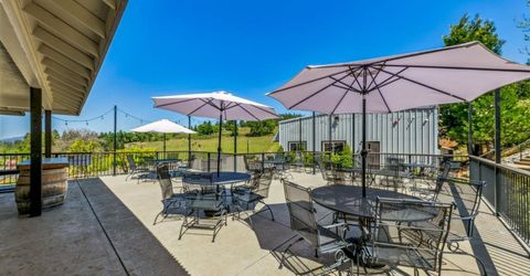 2875 Larsen Drive, Camino, CA 95709 Photo