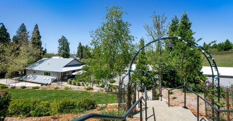 2875 Larsen Drive, Camino, CA 95709 Photo