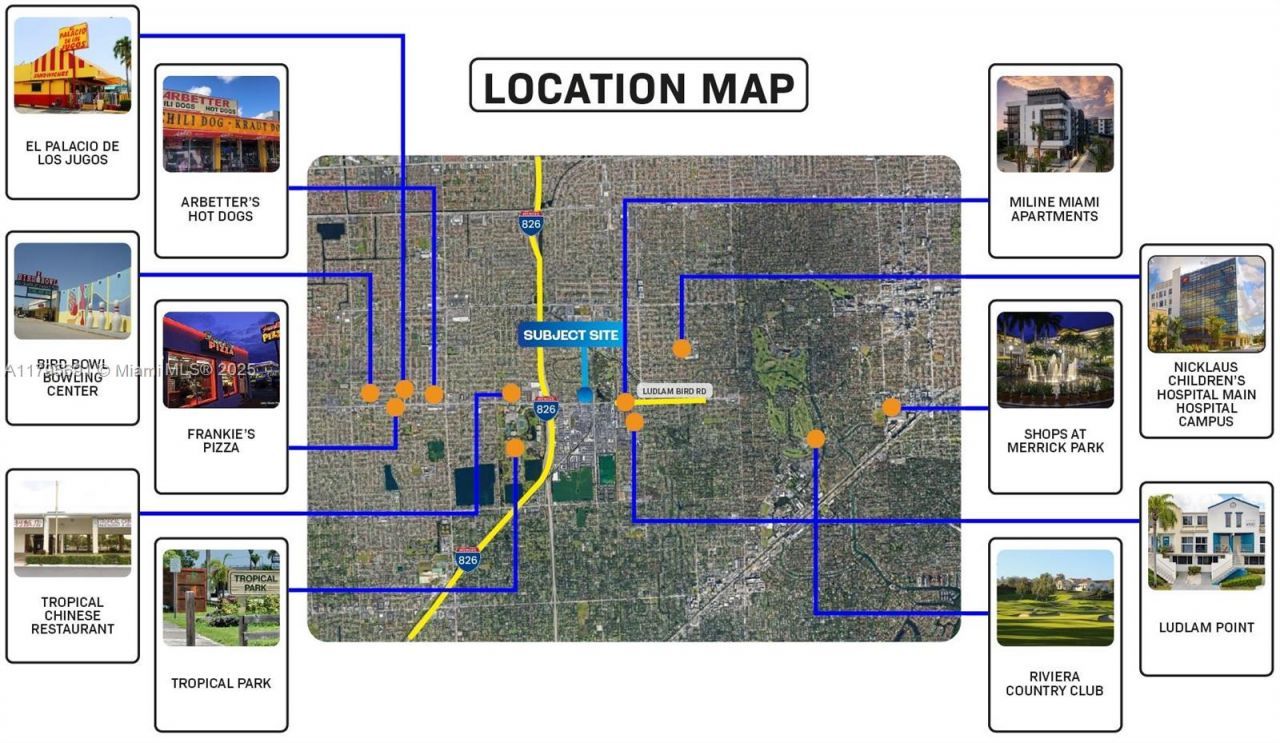 7305 SW 40th Street, Miami, FL 33155 Photo