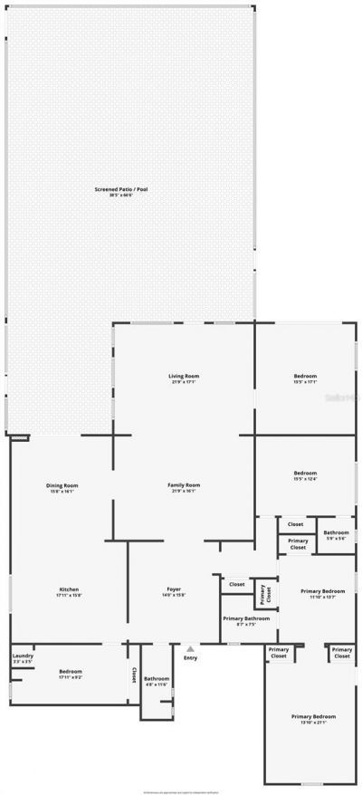 34 Richmond Drive, New Smyrna Beach, FL 32169 Photo