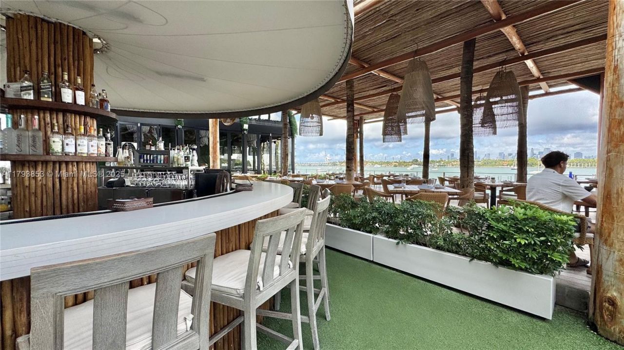 1100 West Ave, Unit 812, Miami Beach, FL 33139 Photo