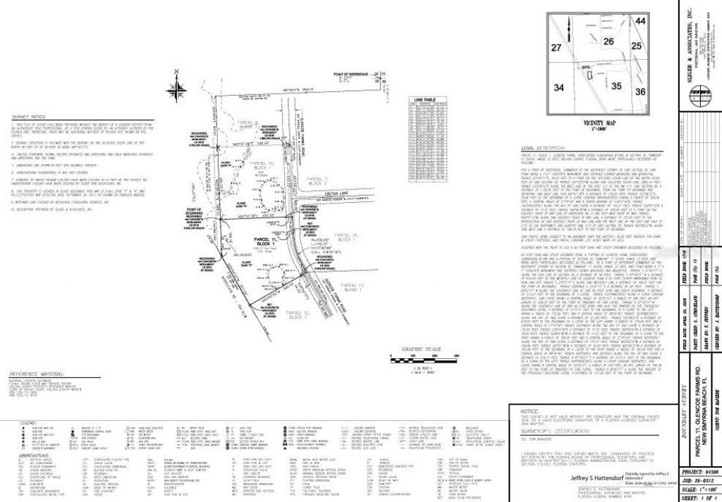 2625 Glencoe Farms Road, New Smyrna Beach, FL 32168 Photo