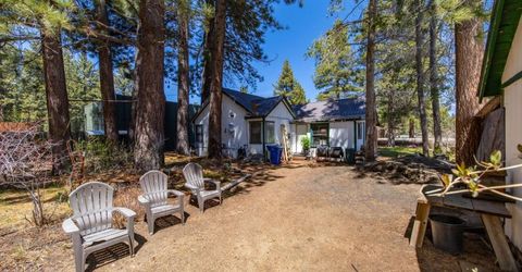 808 Emerald Bay Road, South Lake Tahoe, CA 96150 Photo
