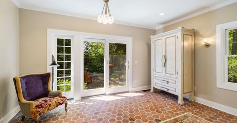 1555 S Marsh Avenue, Reno, NV 89509 Photo